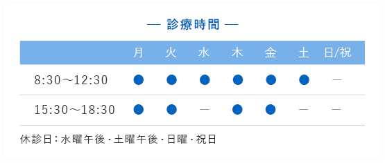 診療時間