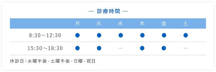 診療時間